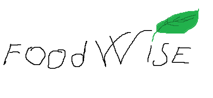 FoodWise Logo